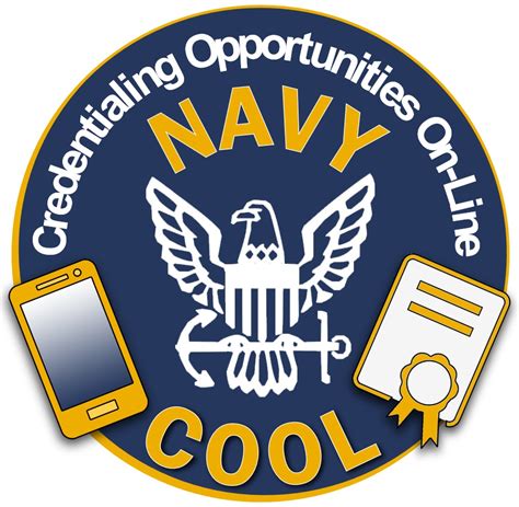 Navy COOL .